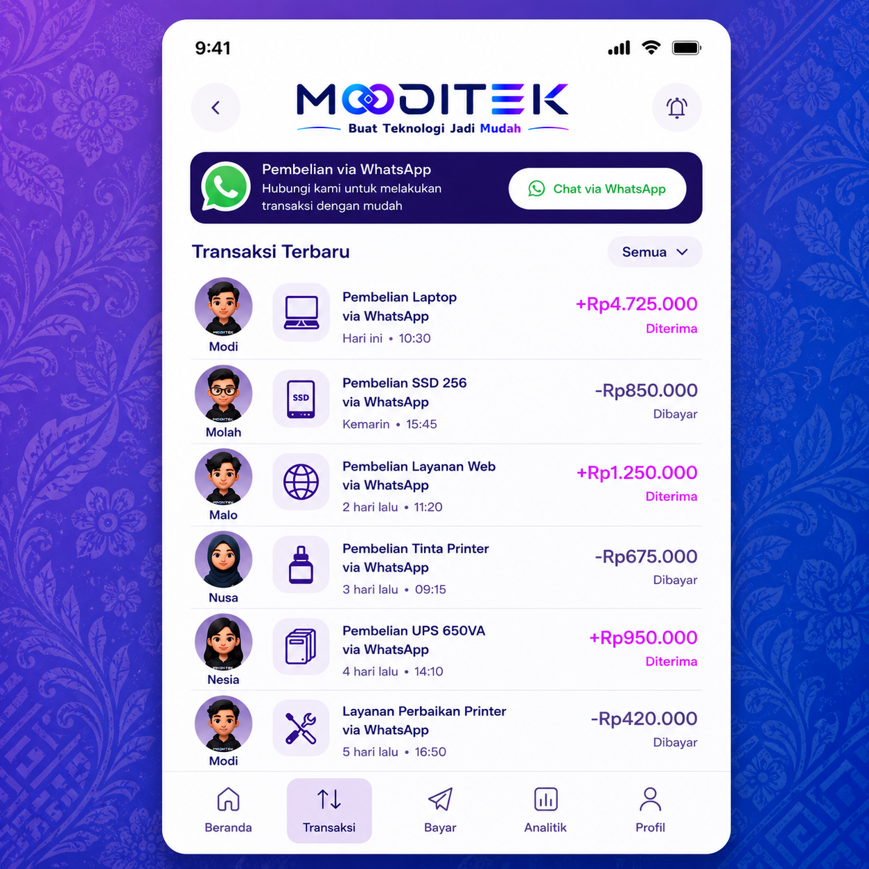 Fitur Moditek BG Batik